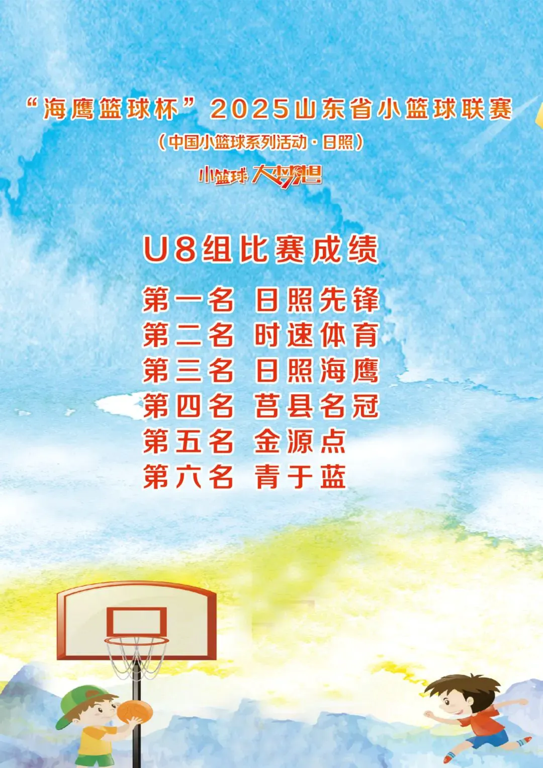 如何通过奖励机制提升篮球训练的趣味性_2