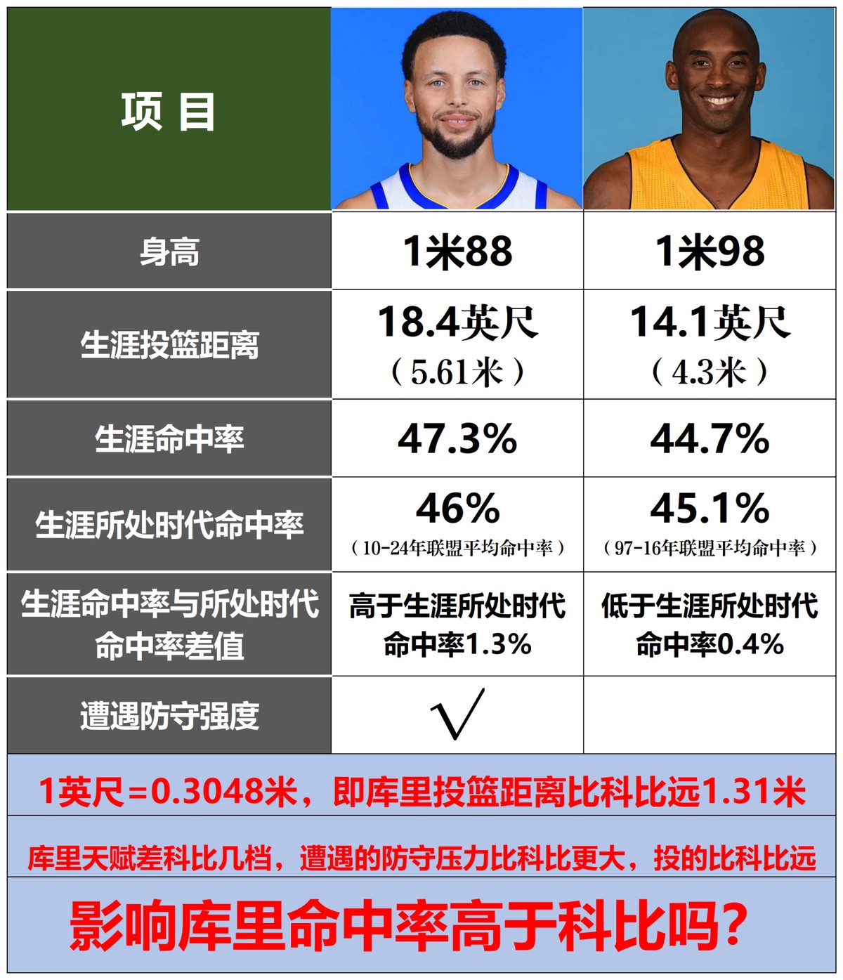 篮球训练新闻稿_1